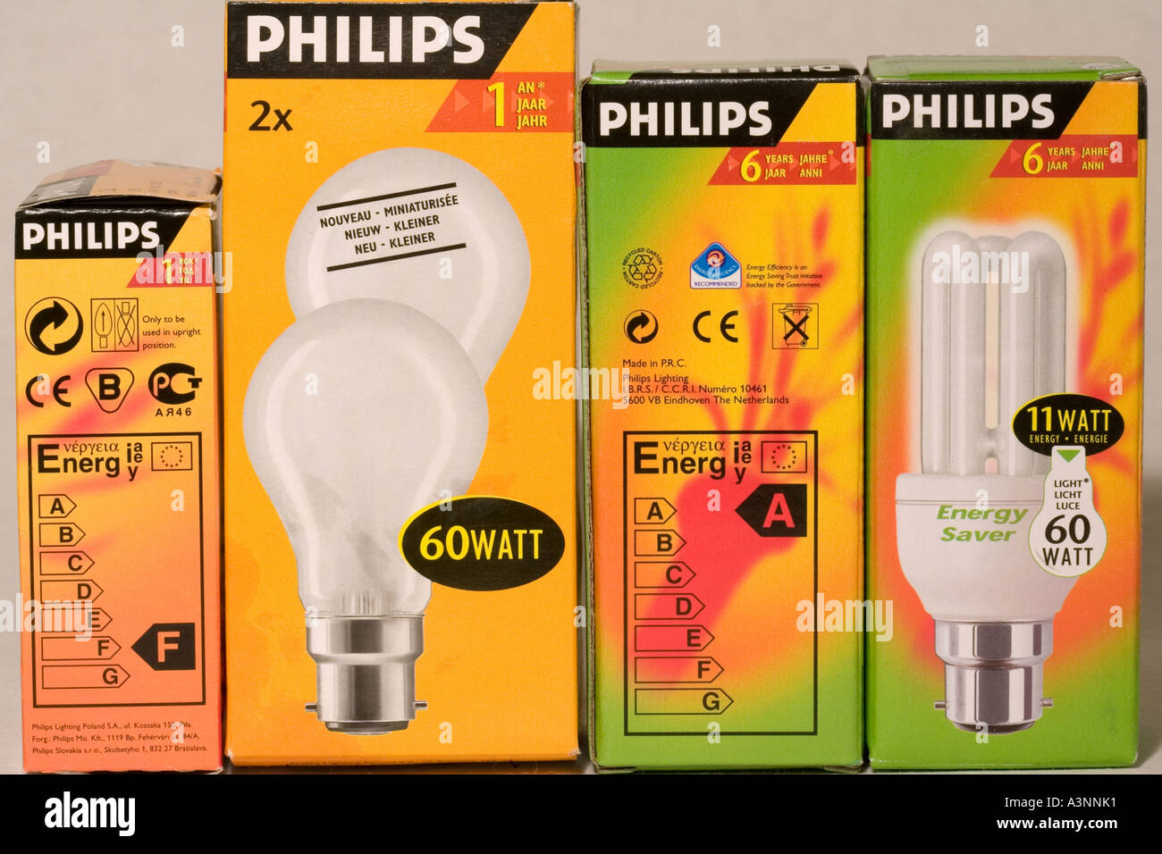 Confronto tra ordinario e lampadine a risparmio energetico Foto Stock