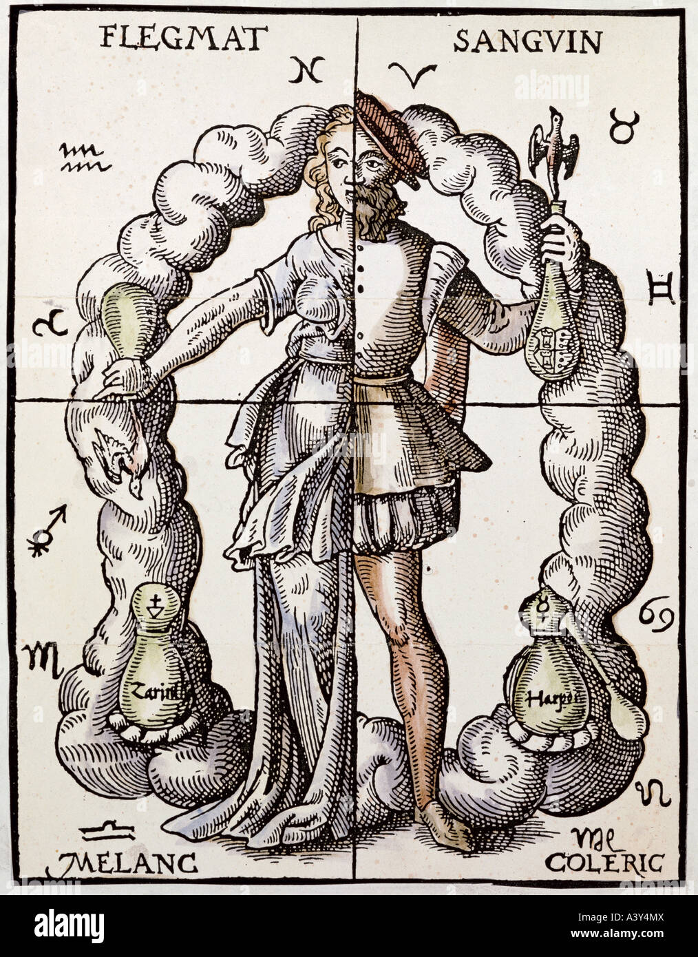 Superstizione, simbolismo dei numeri, '4', androgynous con quattro elementi e temperamenti, legno colorato, da 'Quinta essencia', di Leonhard Thurneysser zu Thurn, (1531 - 1596), circa 16th secolo, collezione privata, Foto Stock