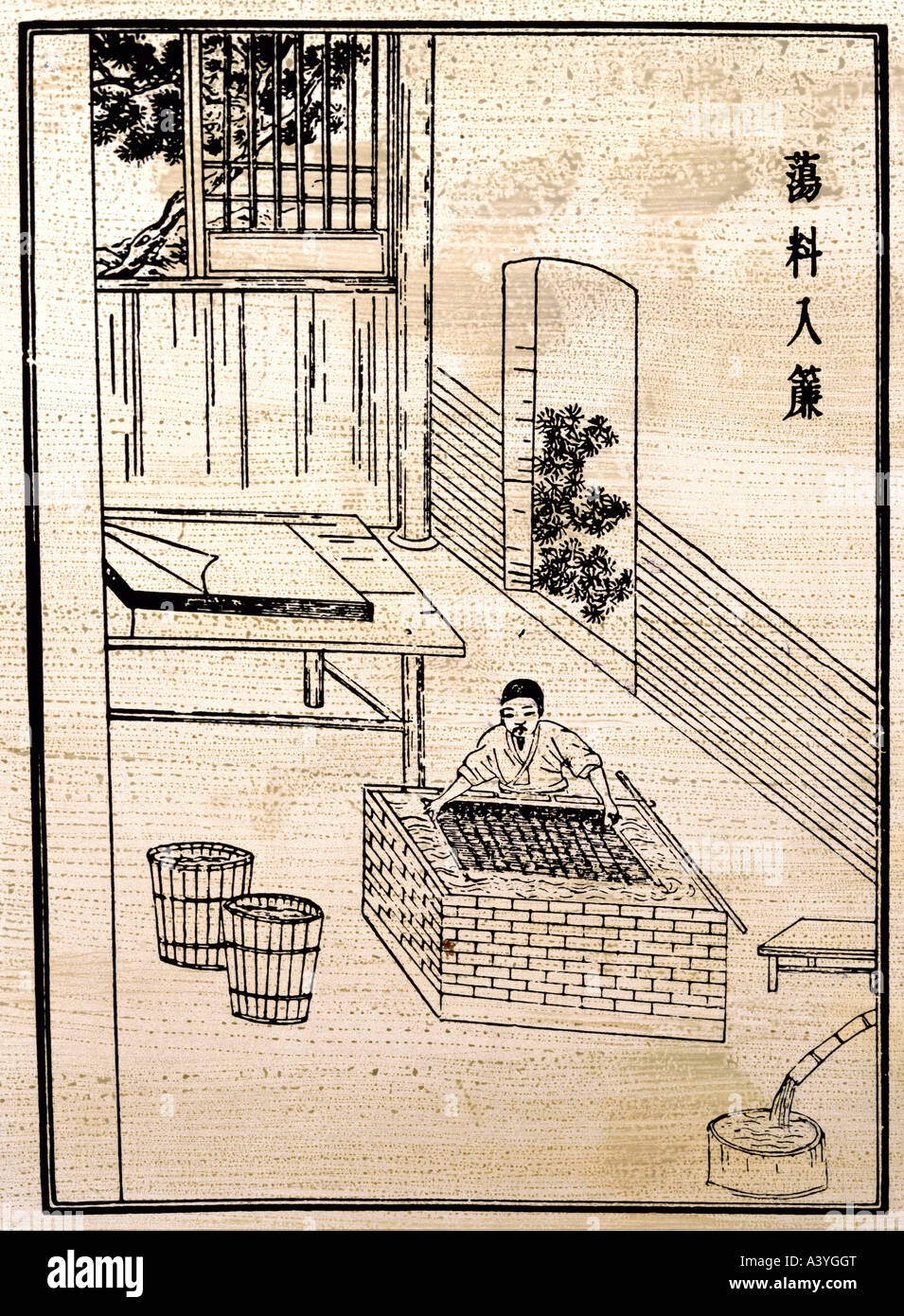 Industria, fabbricazione della carta, fabbricazione della carta a mano,  taglio del legno, stampa su blocco di legno, dopo 'l'arte della  papermaking', da Cai Lun, 18th secolo, collezione privata Foto stock - Alamy