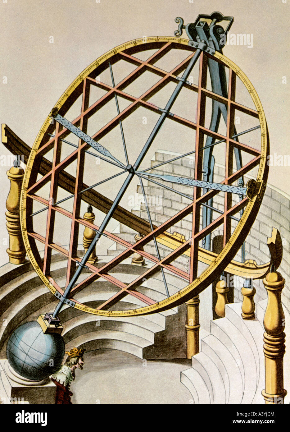 Astronomia, strumenti di misura, sfera armillare di Tycho Brahe (1546 - 1601), dall'osservatorio 'Stjerneborg', incisione a colori, fine 16th secolo, Museo Brahe, Ven, , Foto Stock