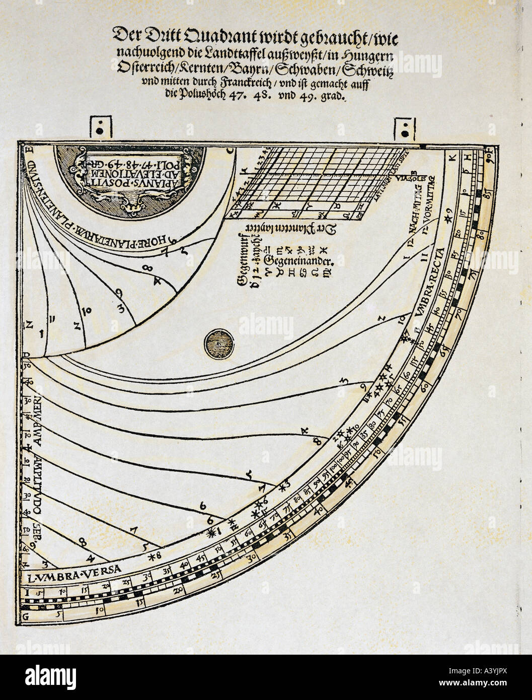 Astronomia, strumenti di misura, schizzo per quadrante, taglio di legno, da  'come strumento Buch', di Peter Apian, nome di nascita Bienewitz, (1495 -  1552), Ingolstadt, 1533, collezione privata Foto stock - Alamy