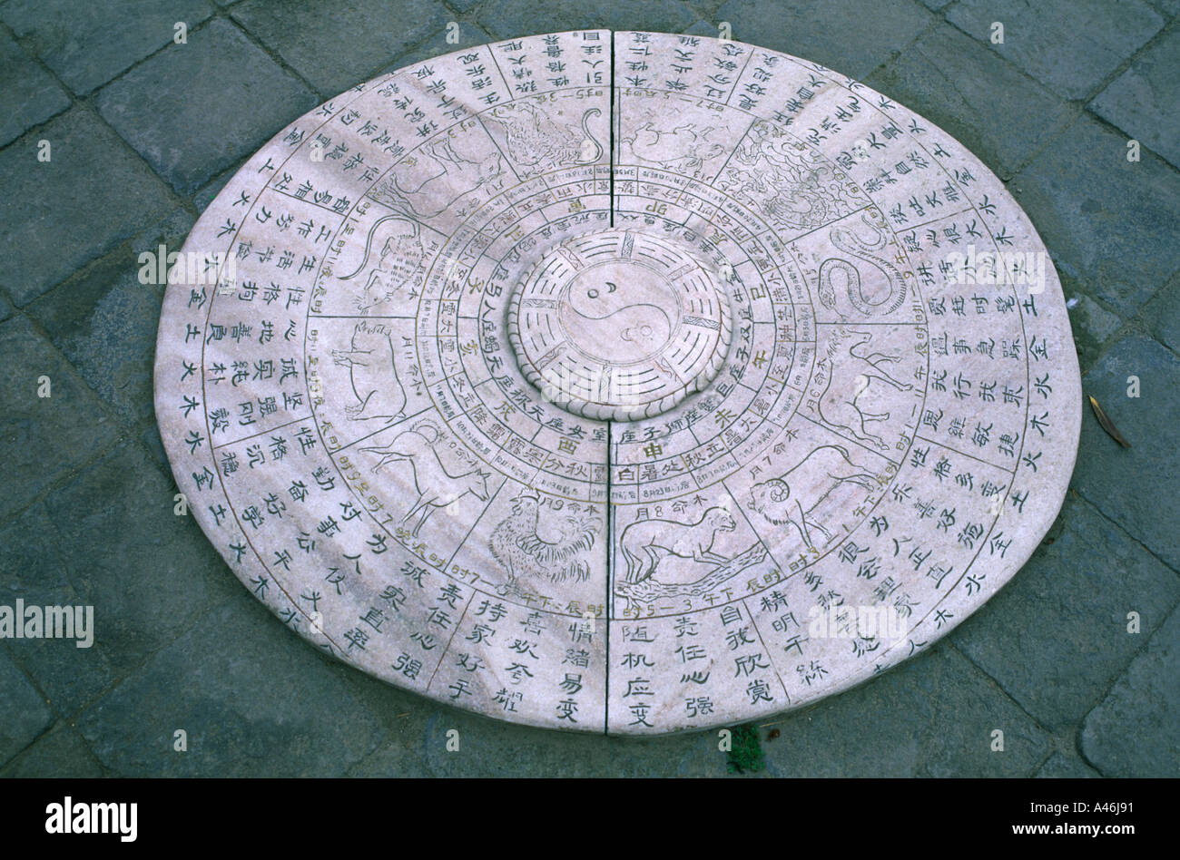 Antichi cinesi zodiac con schema di Bagua in centro a Xiletu Zhao tempio. nella città di Hohhot capitale della Mongolia Interna Regione Autonoma della Cina Foto Stock