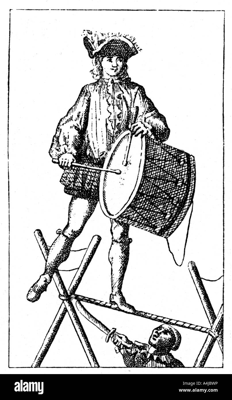 Acrobat esercizio (1885). Artista: sconosciuto Foto Stock