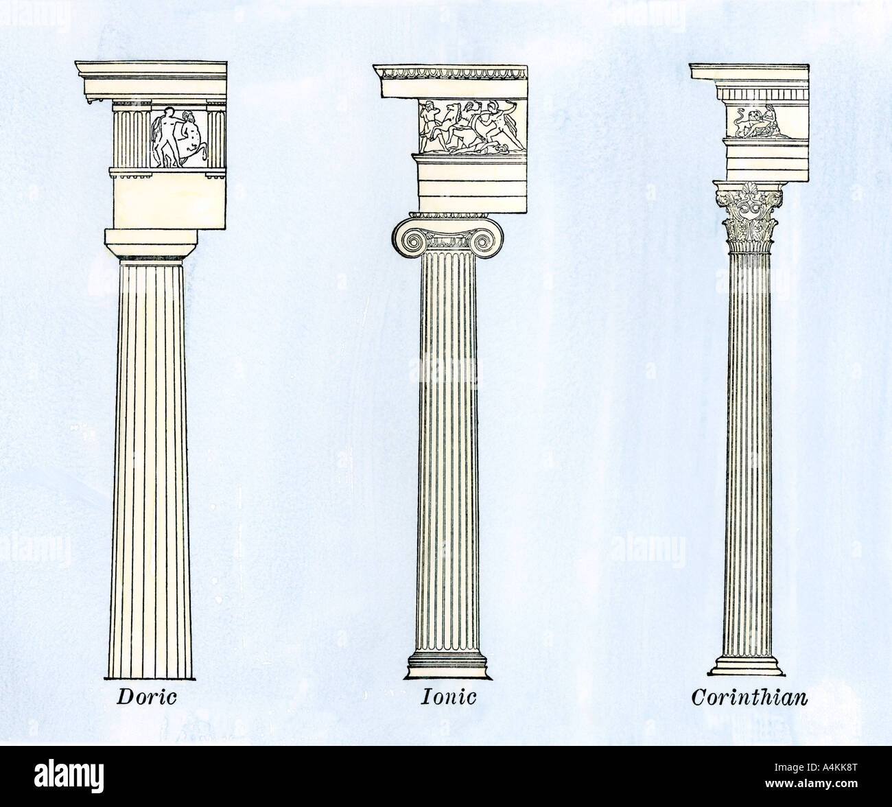 Architettura classica di stili dorico e ionico colonne corinzie da sinistra a destra. Colorate a mano la xilografia Foto Stock