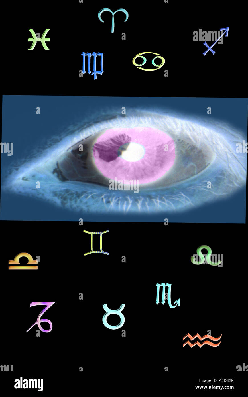 Segni di Astrologia con gli occhi, concetto esoterico. Foto Stock