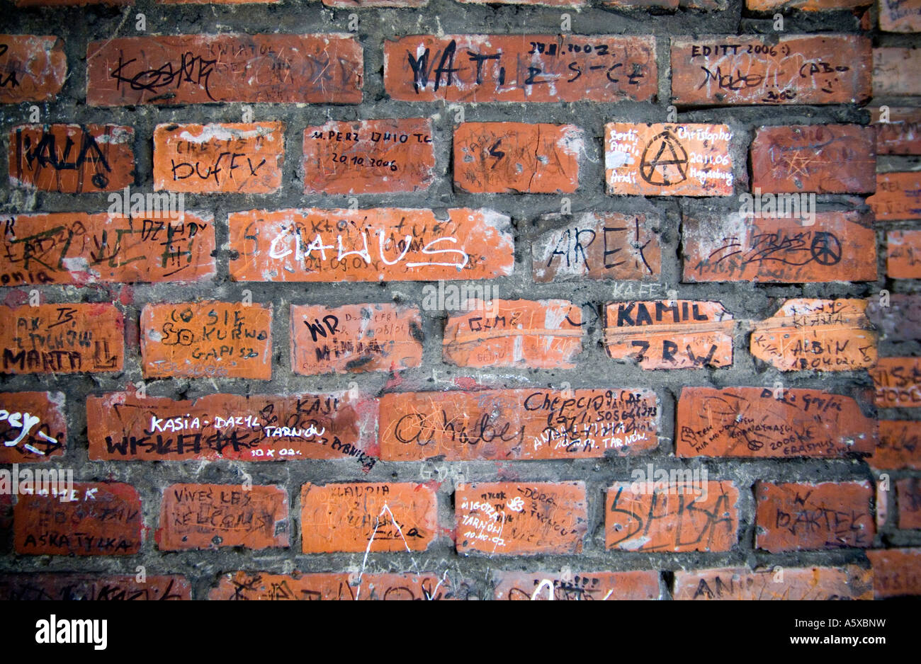 Firma i graffiti sulla walll esterno del museo al campo di concentramento nazista di Auschwitz vicino a Cracovia - Polonia Foto Stock
