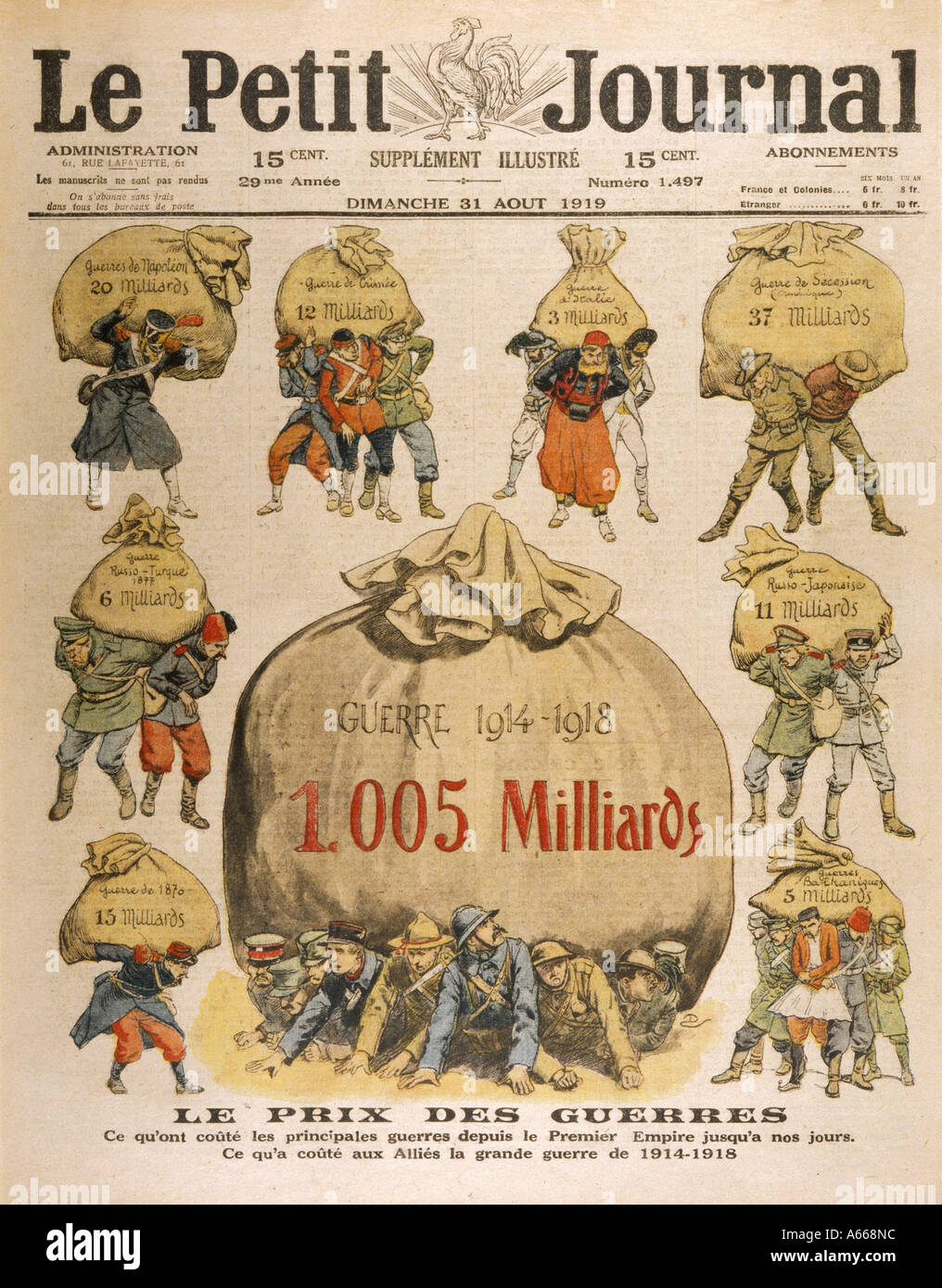 Qual è il costo della guerra Foto Stock