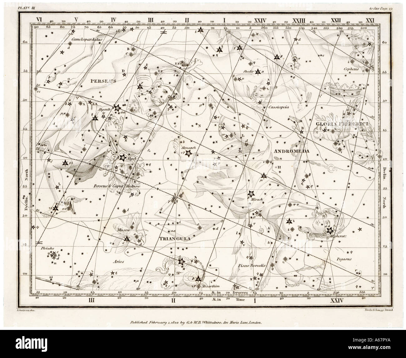 La Whittaker Star mappe 3 Foto Stock