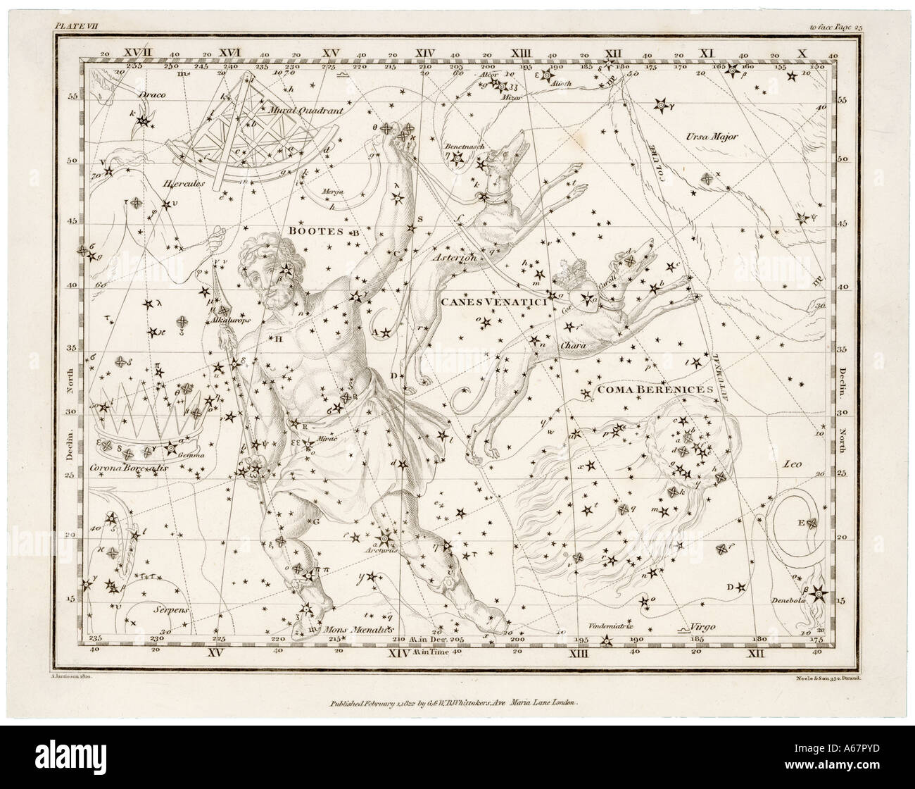 La Whittaker Star mappe 7 Foto Stock