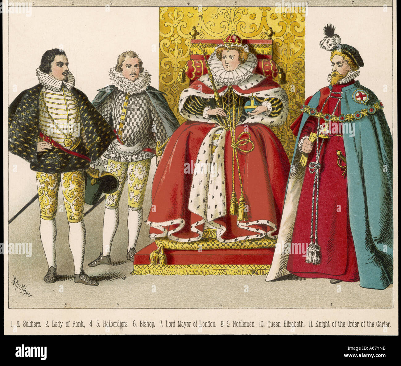Corte inglese vestito C16 Foto Stock