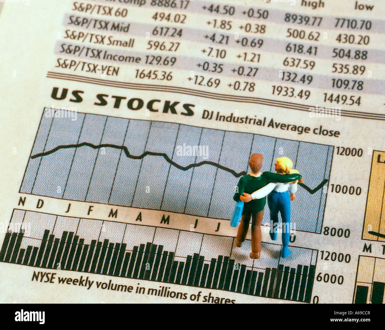 Toy figurine in piedi sul mercato azionario pagine Foto Stock