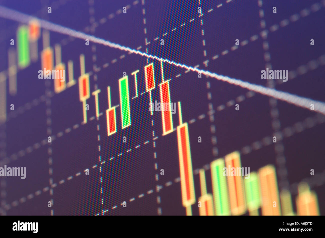 Candelabro grafico in una tendenza verso il basso con la linea di tendenza Foto Stock