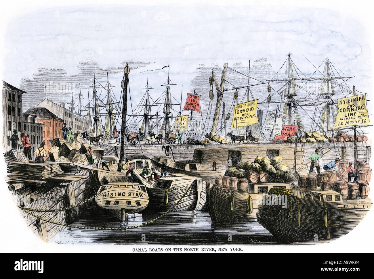 Canale Erie barche legata sul Nord river docks di New York City 1850s. Colorate a mano la xilografia Foto Stock