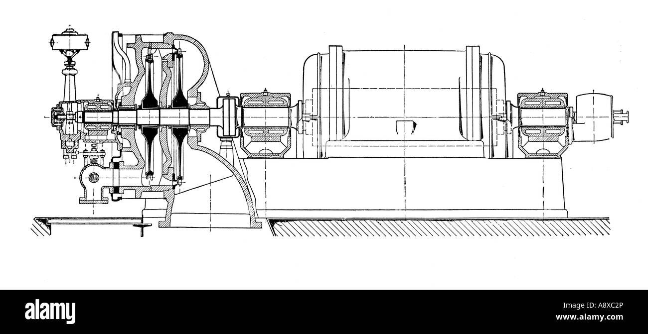 La sezione attraverso una E G CURTIS turbina a vapore con due stadi di pressione il secondo avente una sola fase di velocità Foto Stock