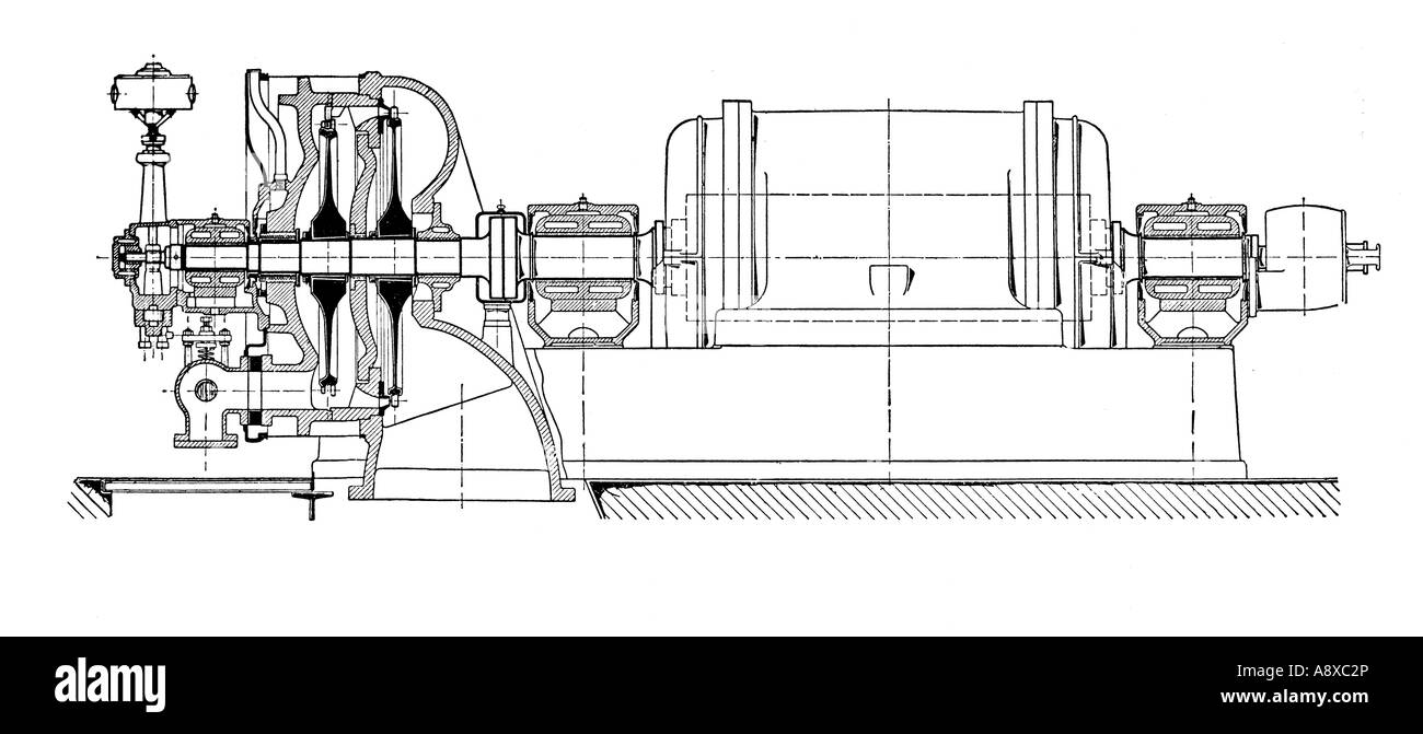 Turbina A Vapore Aeg Curtis Immagini E Fotografie Stock Ad Alta Risoluzione Alamy