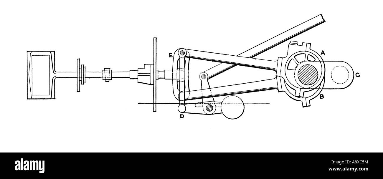 HOWE O STEPHENSON locomotiva a vapore LINK MOTION Foto Stock