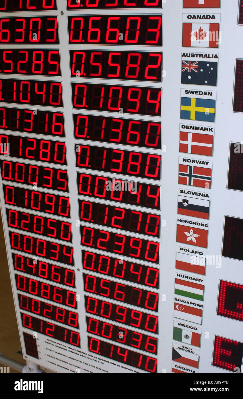 Convertitore di valuta Foto Stock