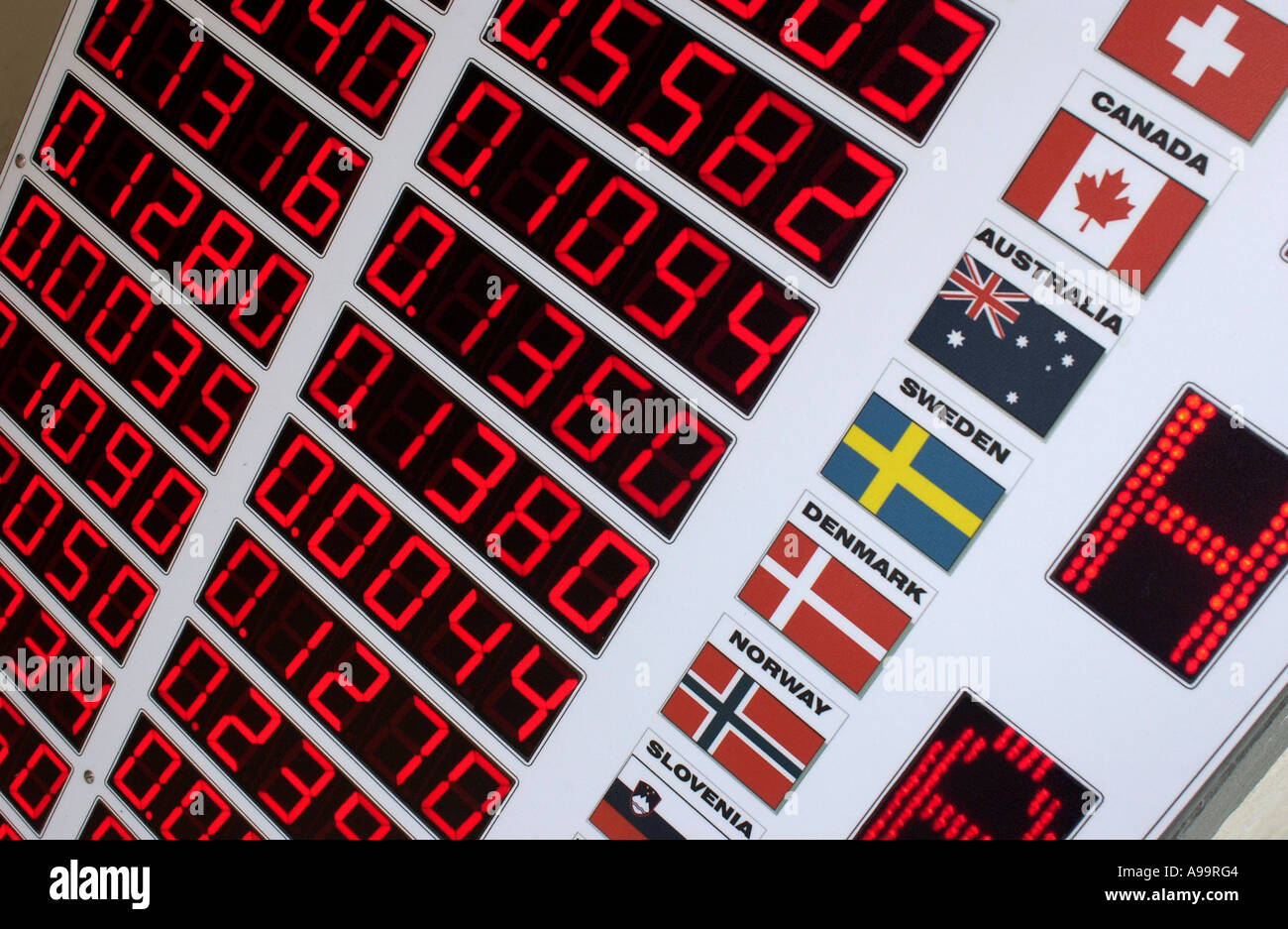 Convertitore di valuta Foto Stock