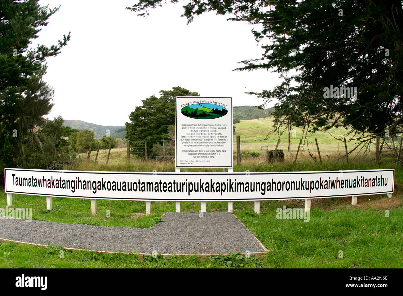 Il più lungo il nome del luogo nel mondo Nuova Zelanda lingua Maori Foto Stock