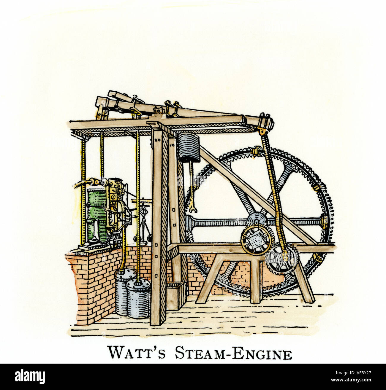 Disegno schematico di James Watt motore di vapore. Colorate a mano la xilografia Foto Stock