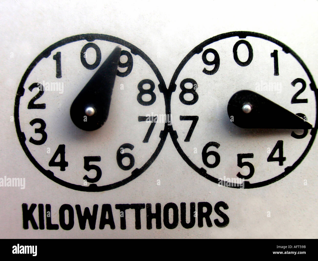 Vista Upclose di dosatura elettrico orologio, Kilowatthours, Utilizzo e fatturazione, l'uso di energia Foto Stock