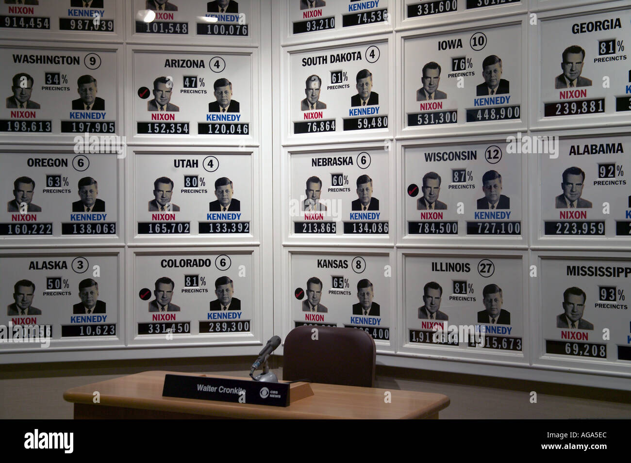 Campaign Trail presenta presso la John F Kennedy Library and Museum Boston MA Foto Stock