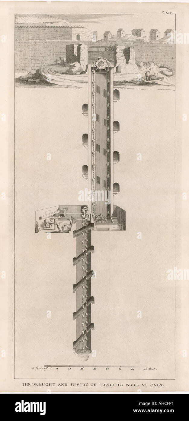 Josephs bene Foto Stock