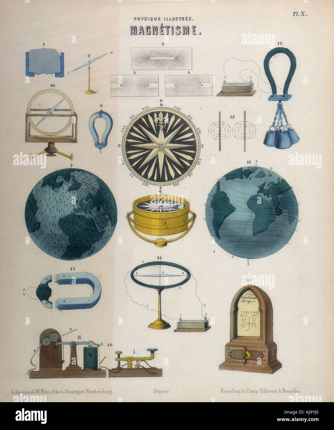 Il magnetismo, c1850. Artista: sconosciuto Foto Stock