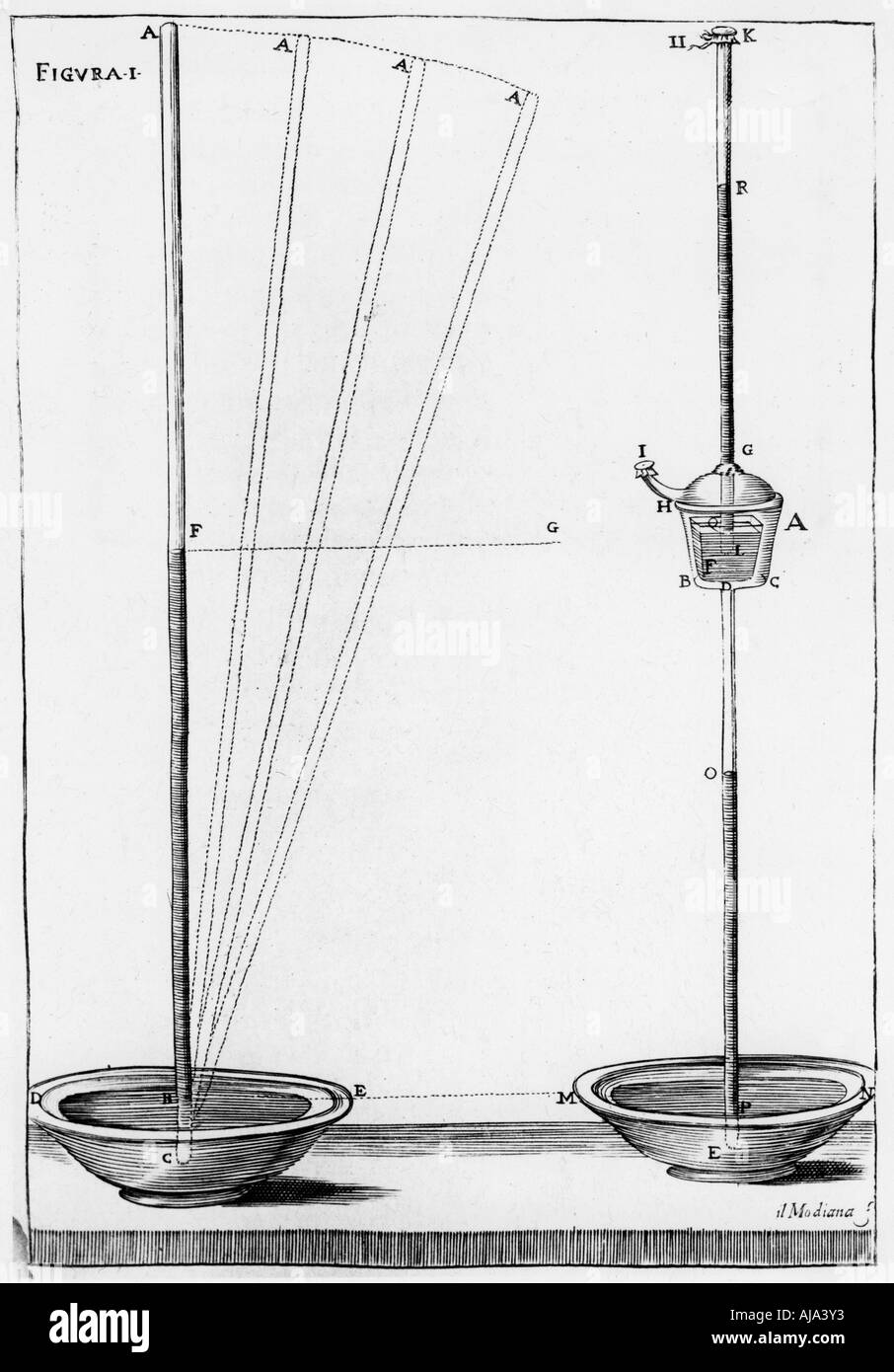Barometri sperimentale utilizzato dall'Accademia dell Cimento, Firenze, Italia, 1691. Artista: sconosciuto Foto Stock