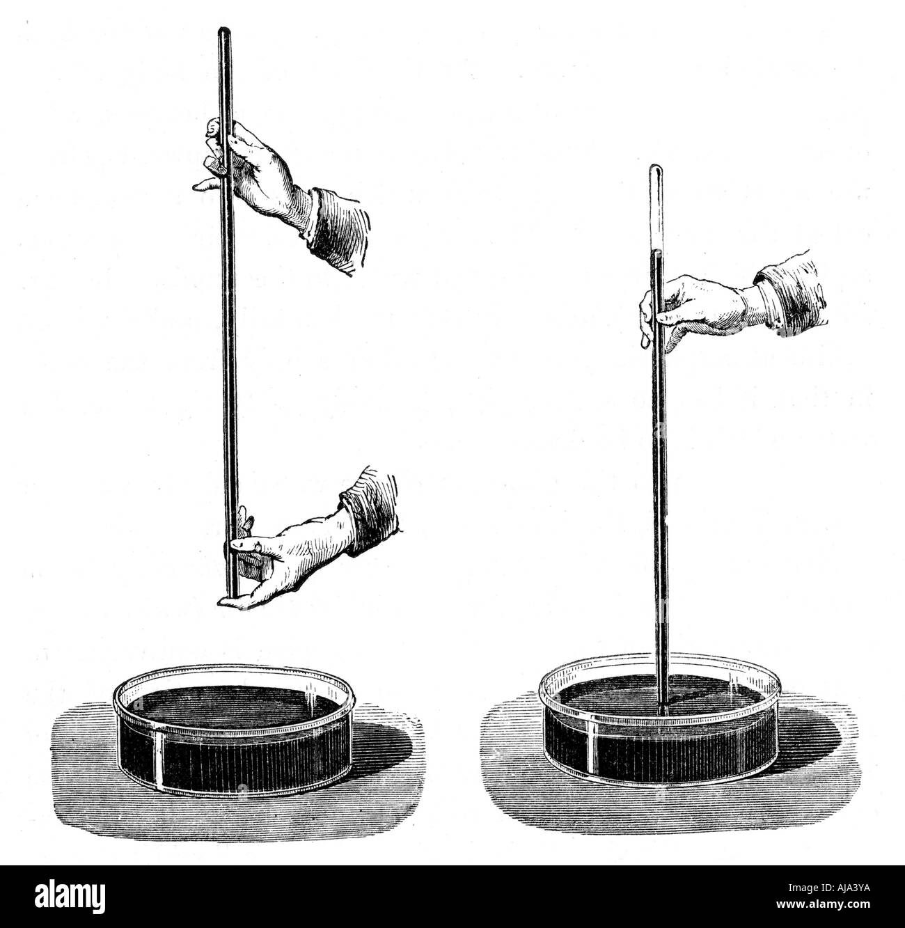 Torricelli la dimostrazione degli effetti della pressione atmosferica su di una colonna di liquido, 1643 (1873). Artista: sconosciuto Foto Stock