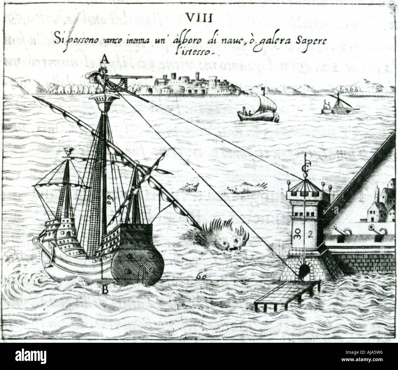 La misurazione della distanza da Nave a riva, utilizzando un quadrante contrassegnato con shadow-scale, 1598. Artista: sconosciuto Foto Stock