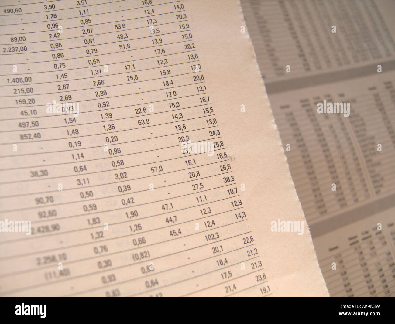 Sezione Economia su un giornale Foto Stock