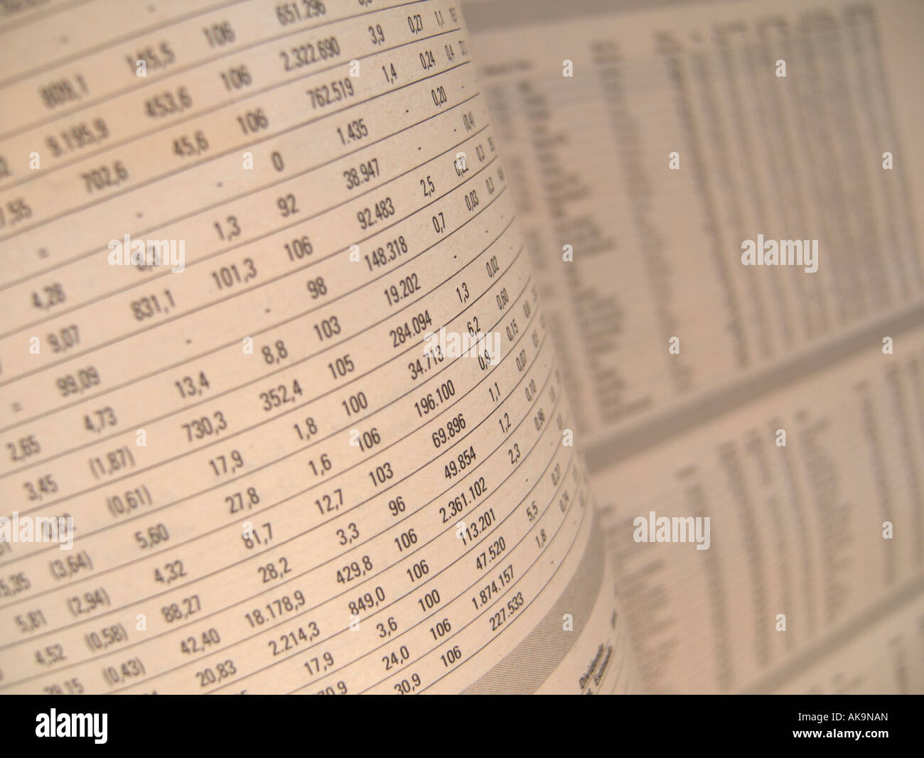 Sezione Economia su un giornale Foto Stock