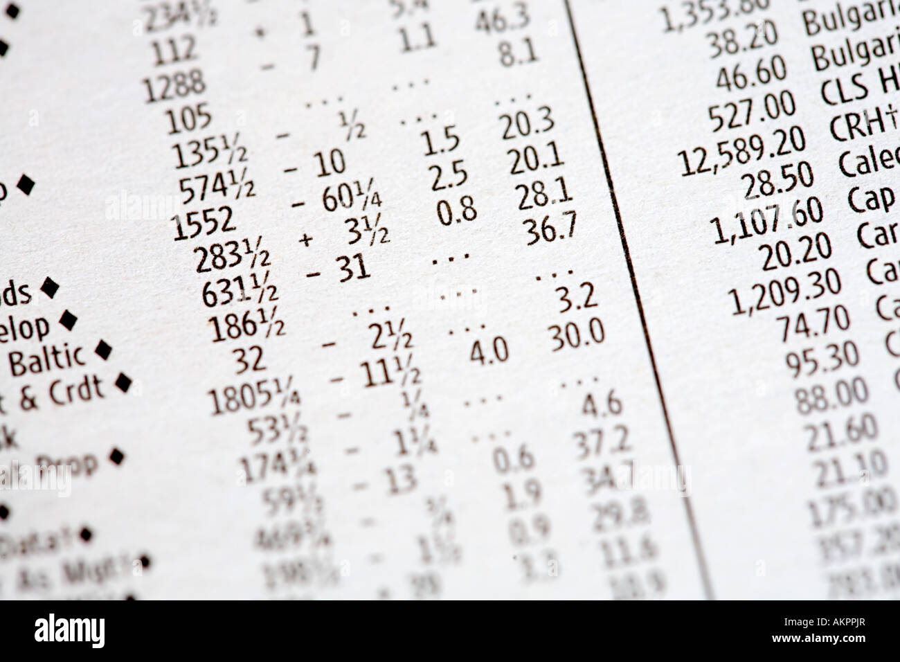 Carta finanziaria Foto Stock