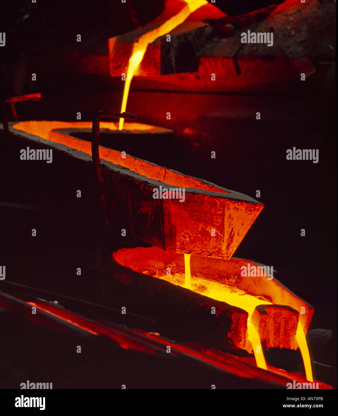 Alluminio fuso si versa in uno stampo che fluisce dal forno in passi Foto Stock Alluminio fuso si versa in uno stampo che fluisce dal forno in passi Foto Stock