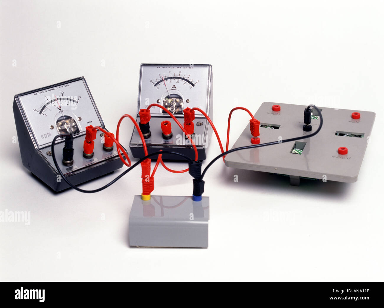 Un amperometro analogico ed un voltmetro analogico attraverso un resistore che porta una corrente Foto Stock