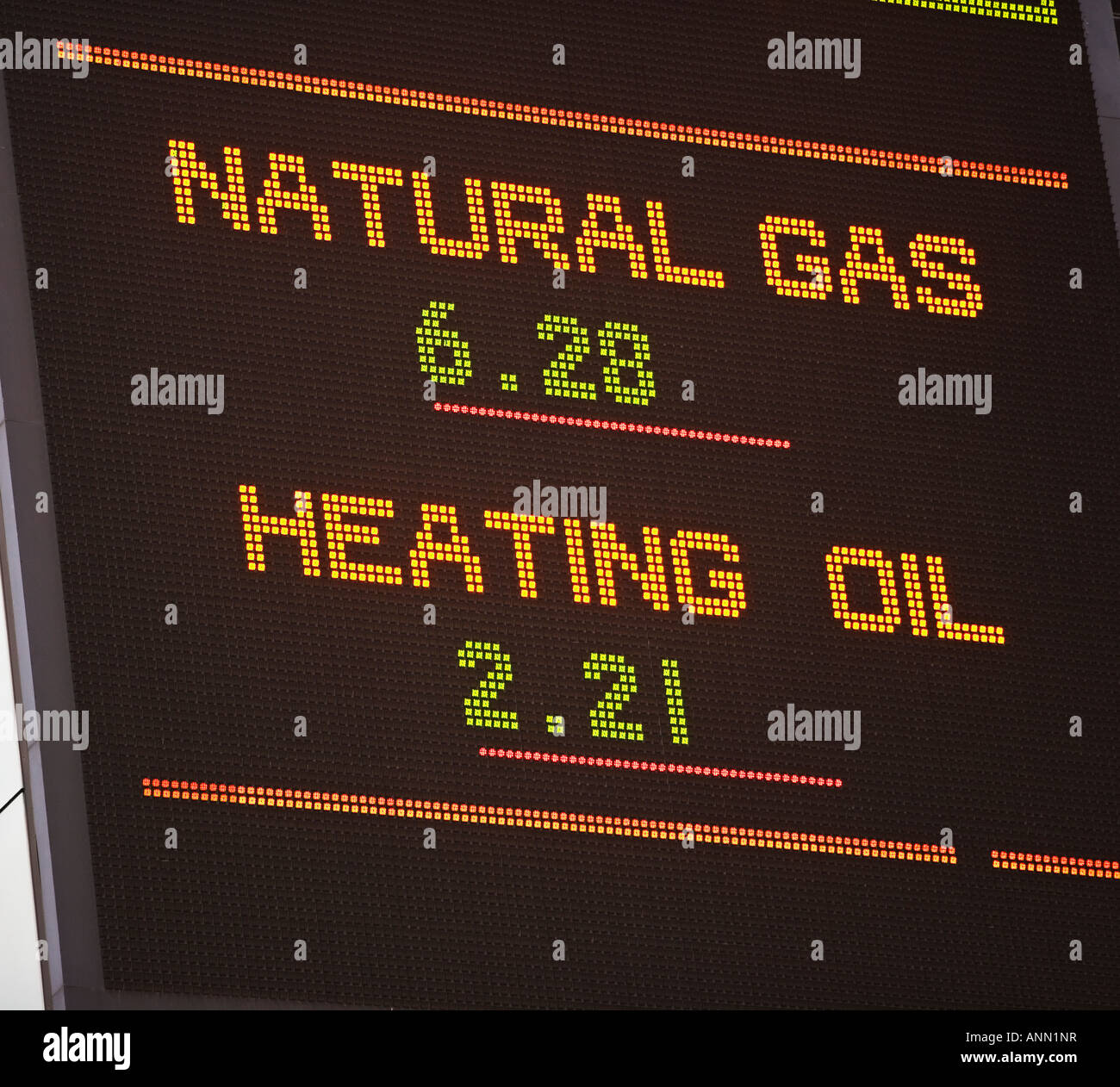Gas naturale e olio per riscaldamento relazione Foto Stock