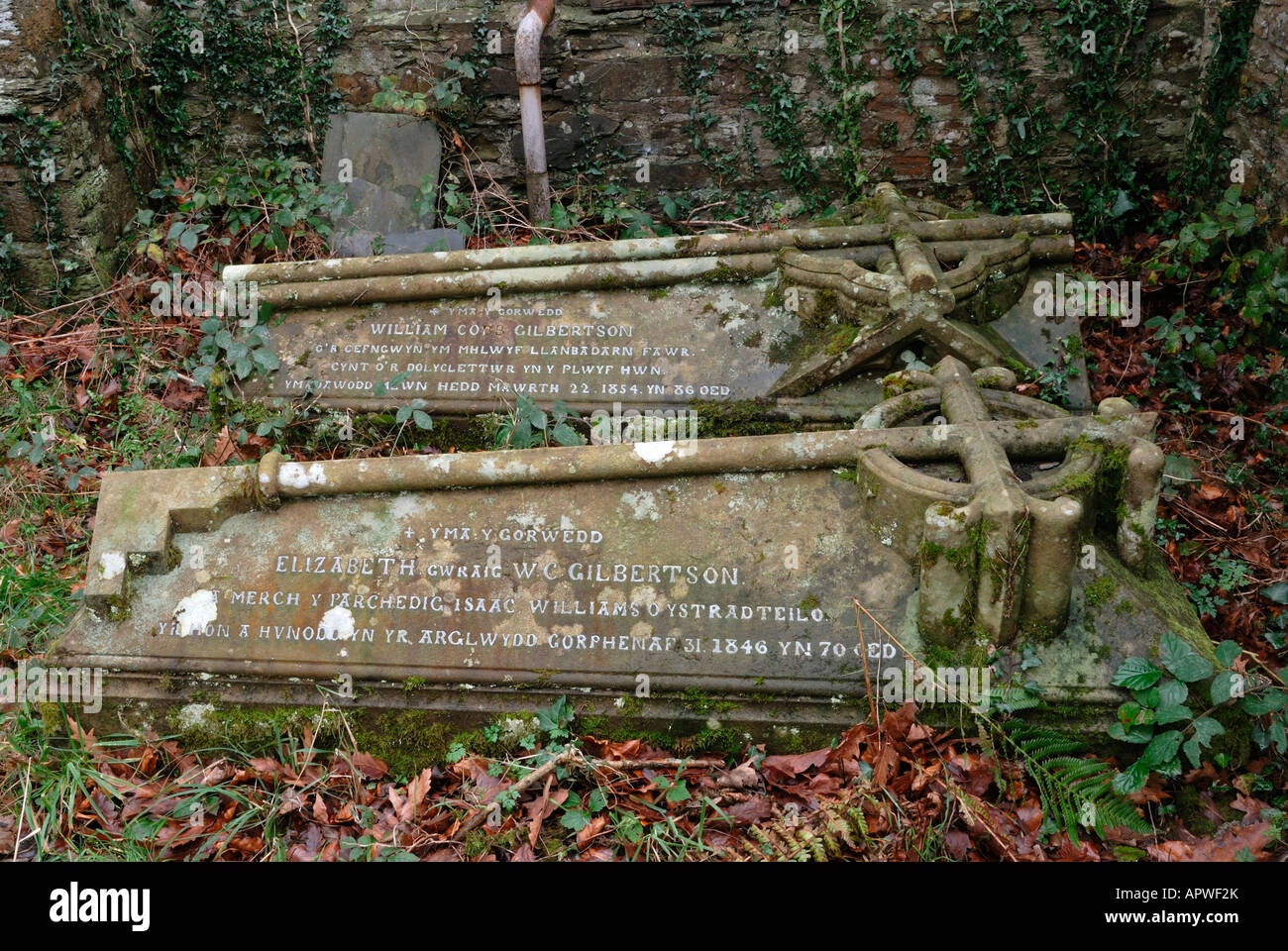 Tombe di famiglia a cappella Llancynfelin Ceredigion Foto Stock
