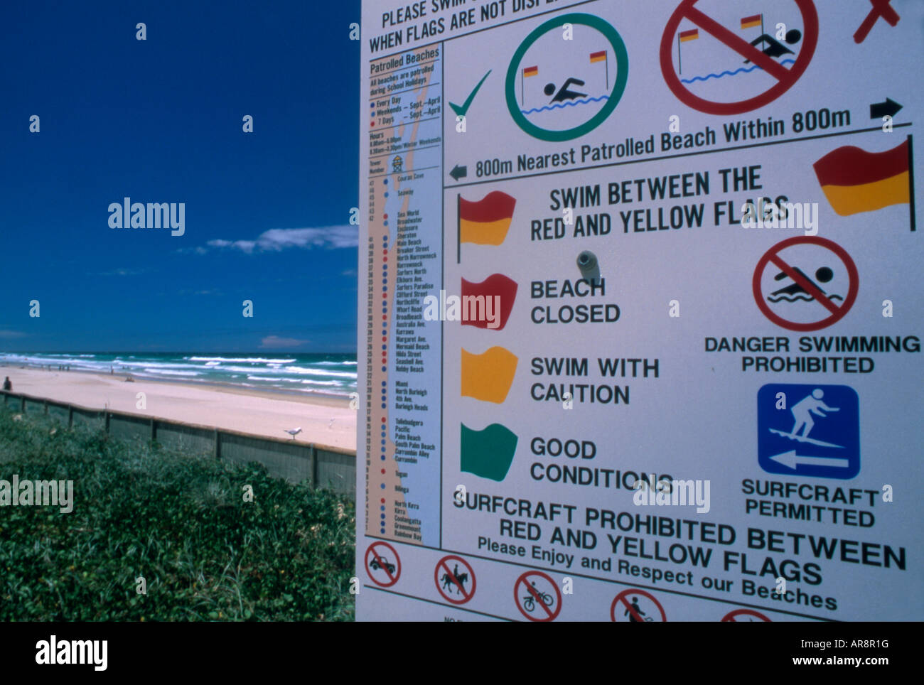 Un segno che descrivono beach surf e le regole di sicurezza, Gold Coast, Queensland, Australia Foto Stock