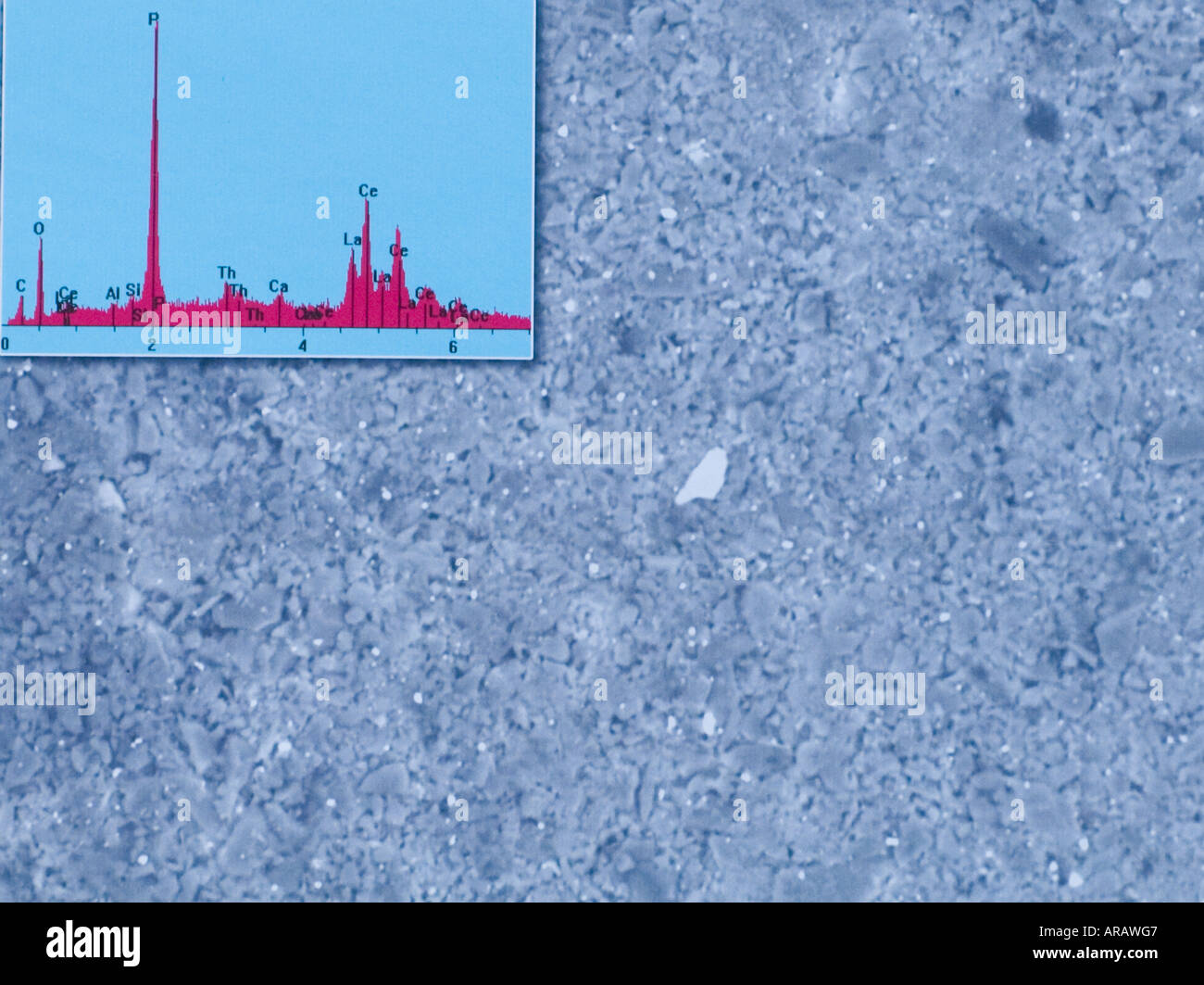 Microscopia elettronica a scansione di un pellet pressato di suolo in grigio di piccole particelle luminose nel centro di t è immagine di minerali rari Foto Stock