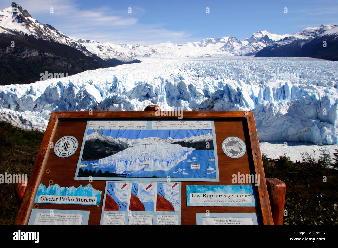 La Patagonia Argentina Il Parco Nazionale di Glacier Ghiacciaio Perito