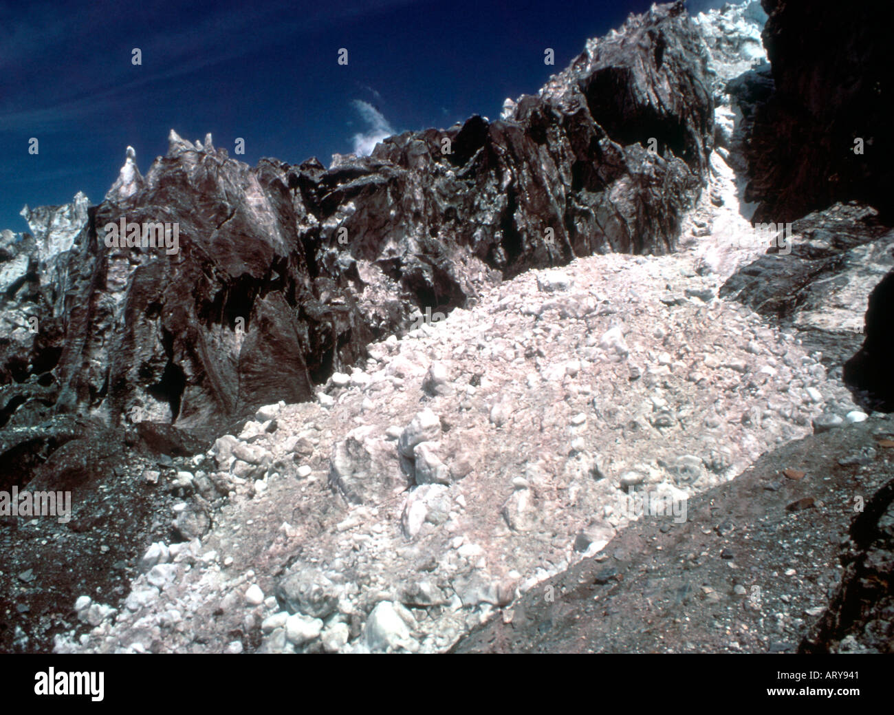 Il ghiacciaio della valle Langtang Himalaya Nepal Foto Stock