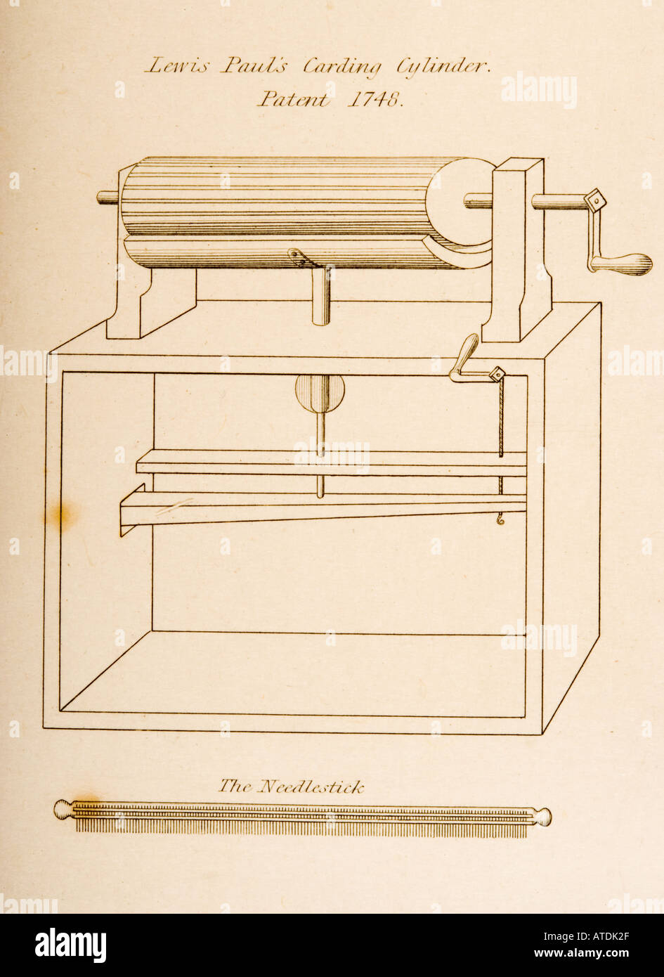 Disegno di Lewis Paul cilindro di cardatura brevettato 1748 Foto Stock