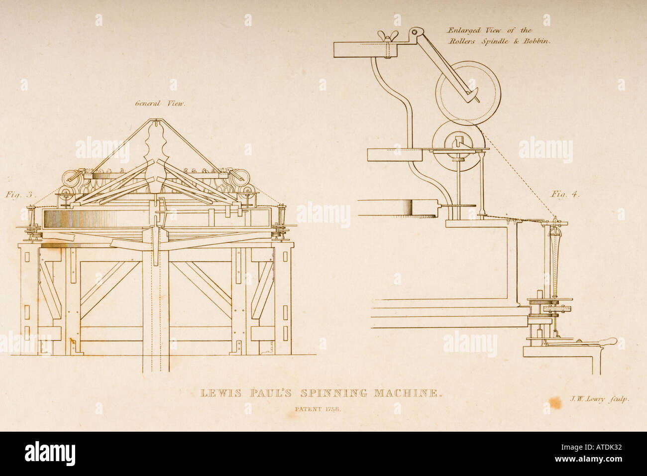 Disegni di Lewis Paul macchina di filatura 1758 brevettato Foto Stock