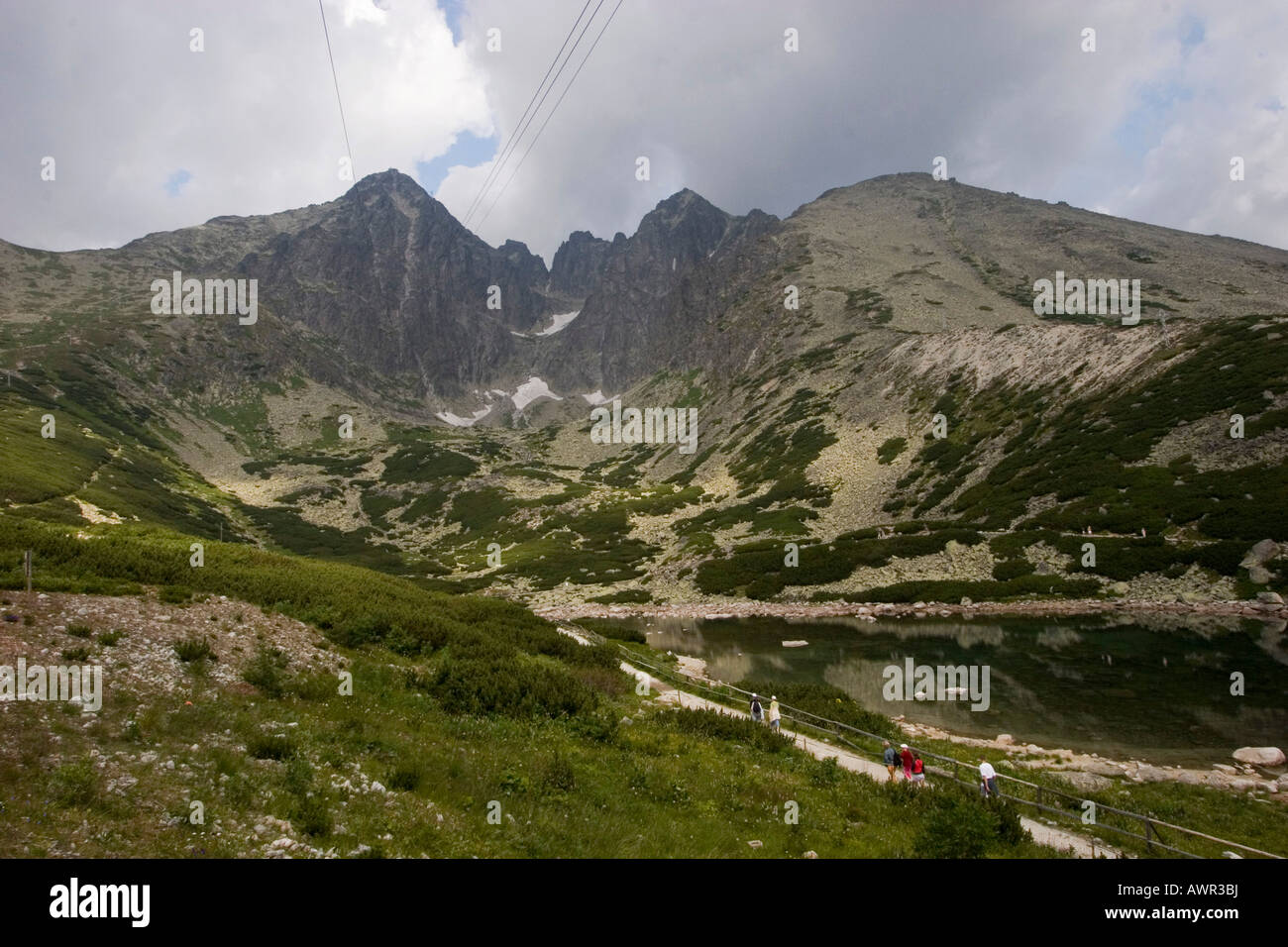 Vista verso il vertice del Lomnický oetít montagna, 2634 m, visto da Skalnaté pleso stazione, Alti Tatra, Slovacchia Foto Stock