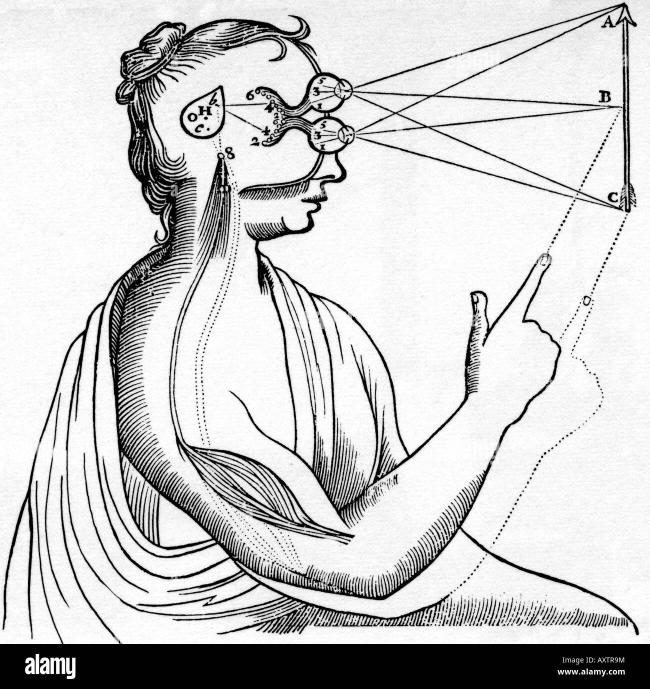 Il coordinamento di mano e l'occhio secondo le teorie di scrittore francese Bernard de Fontenelle 1657 a 1757 Foto Stock