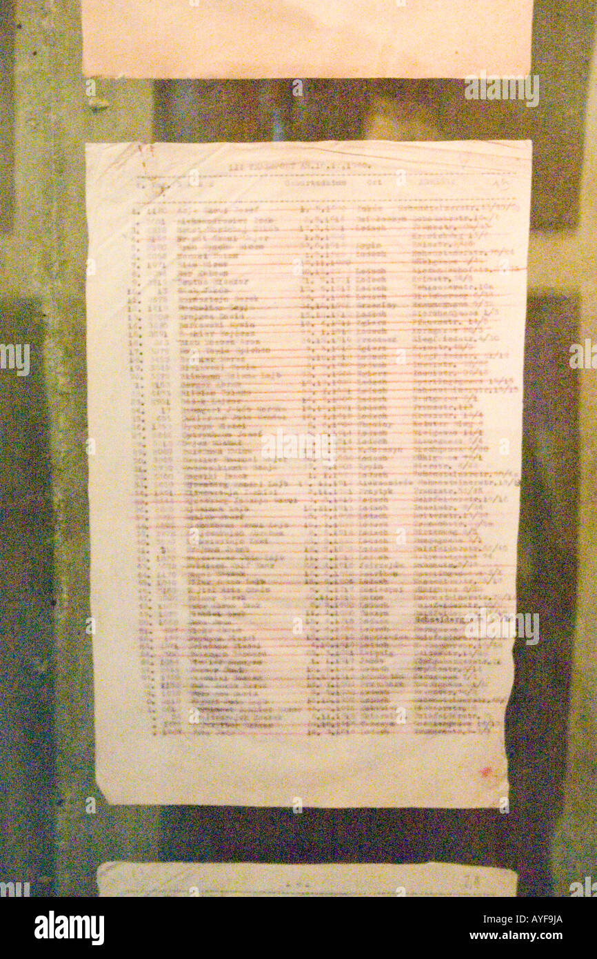 Manifesto dell Radegast Rail Station dove 200.000 ebrei furono trasportati ad Auschwitz e in altri campi della morte. Lodz Polonia centrale Foto Stock