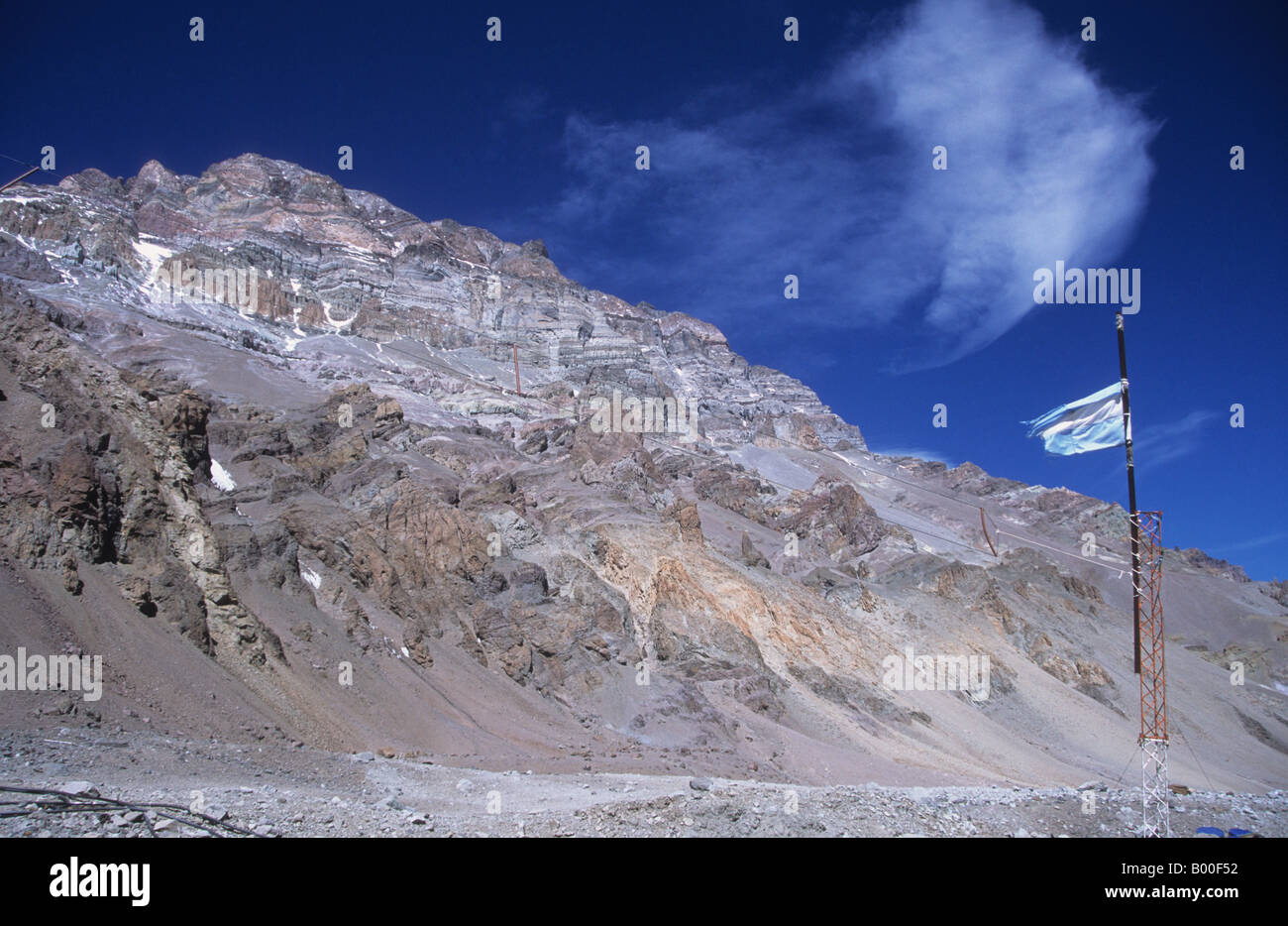 Mt. Aconcagua faccia Ovest e bandiera argentina, visto dal Campeggio Base Plaza de Mulas, Argentina Foto Stock