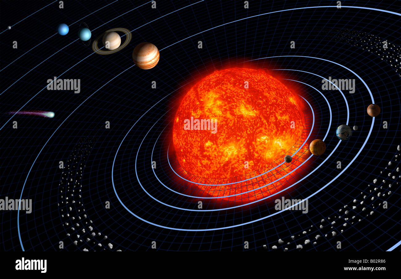 Il sistema solare che mostra il sole, i pianeti interni, fascia di asteroidi, Pianeti Esterni, il Dwarf Planet Pluto e una cometa. Foto Stock
