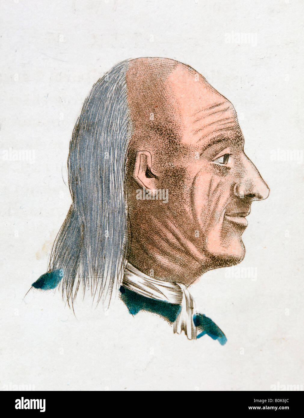Le caratteristiche facciali di un gioviale e tipo persona, 1808. Artista: Johann Kaspar Lavater Foto Stock